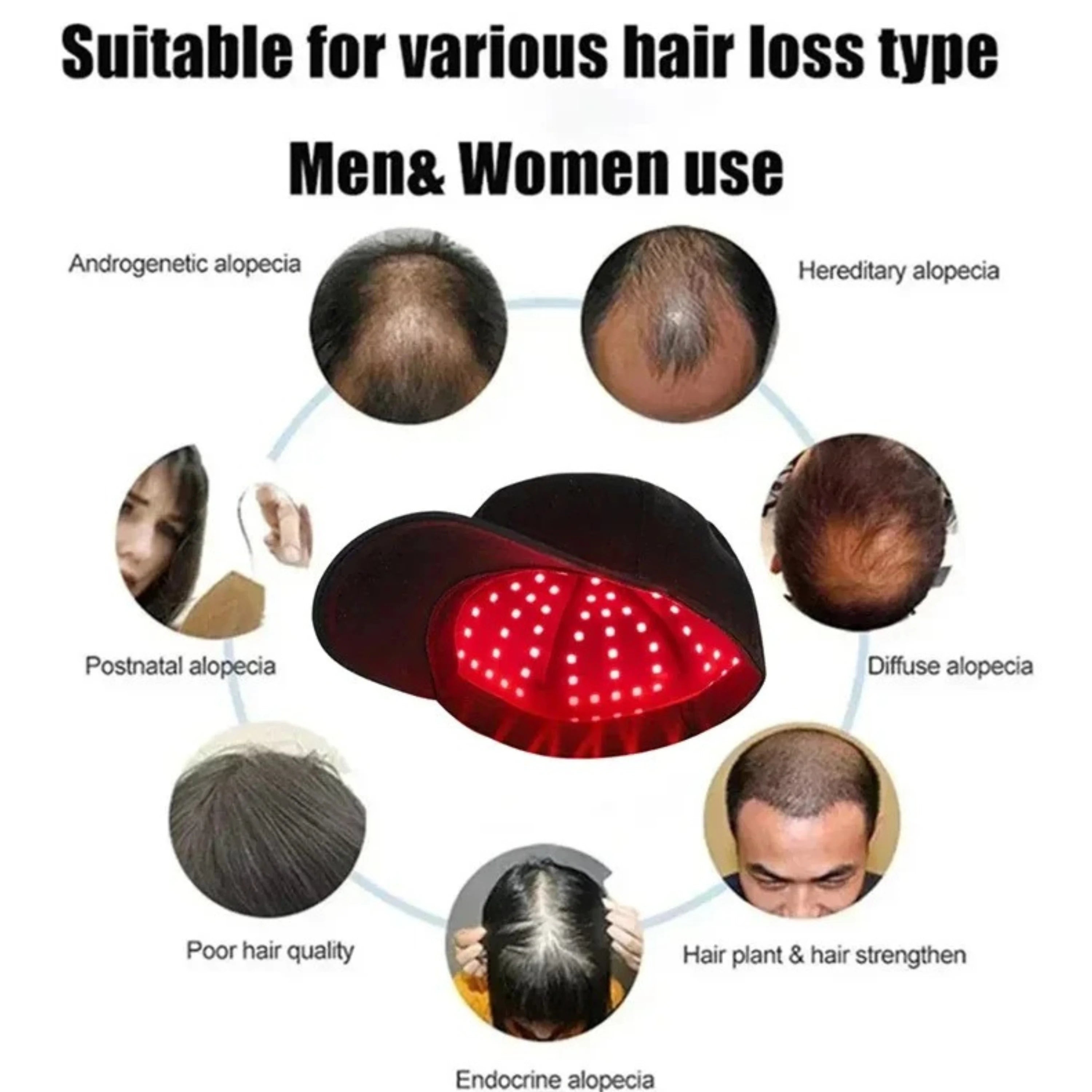 GrowGlow – Red Light Therapy Cap for Hair Regrowth