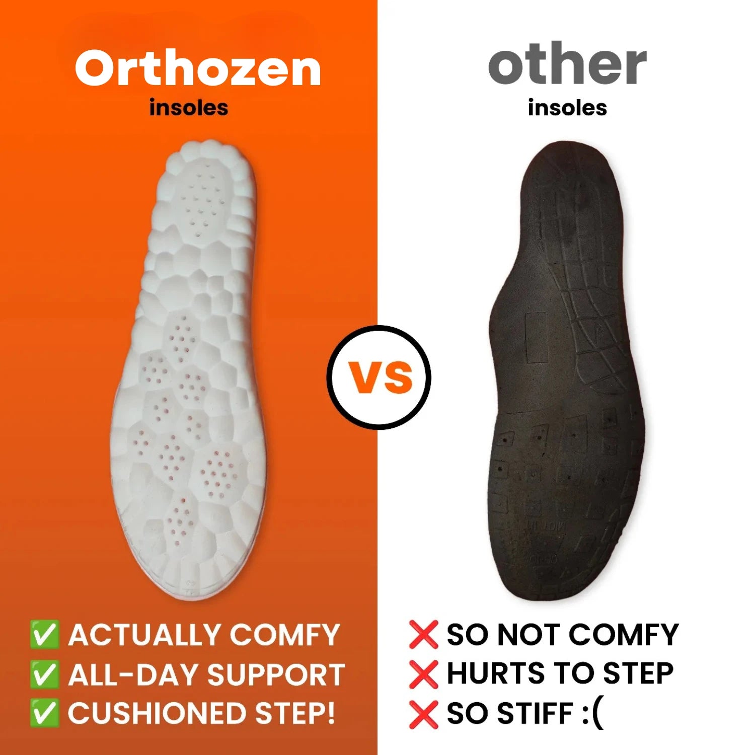 Orthozen – Clinically Inspired Support for Tired & Flat Feet
