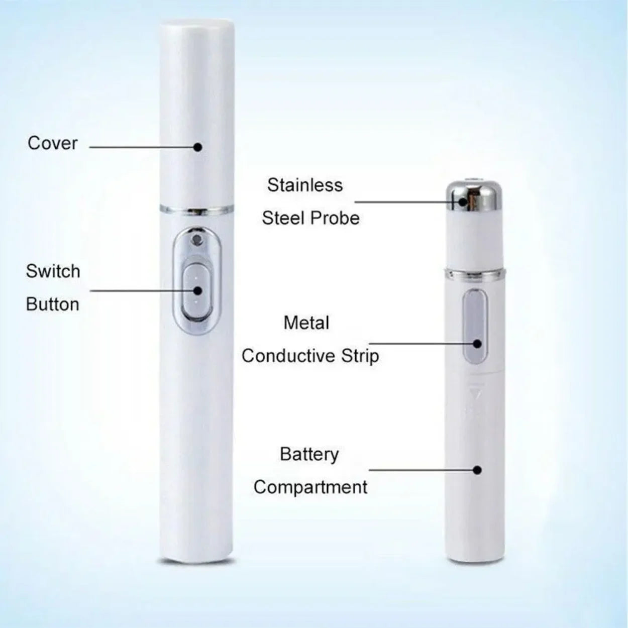 Glowzen - Laser Mole & Skin Tag Remover