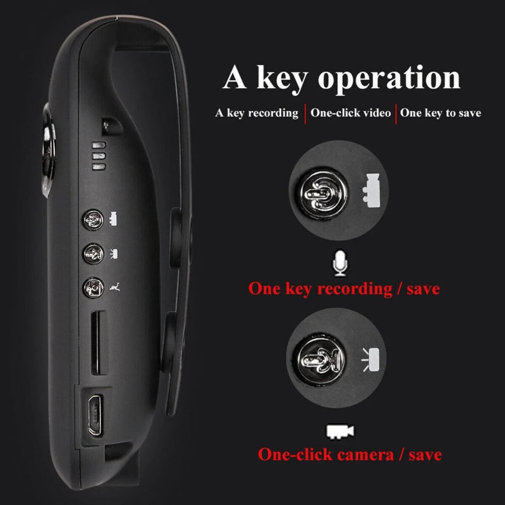 SafeSight – Compact Design, Powerful Surveillance