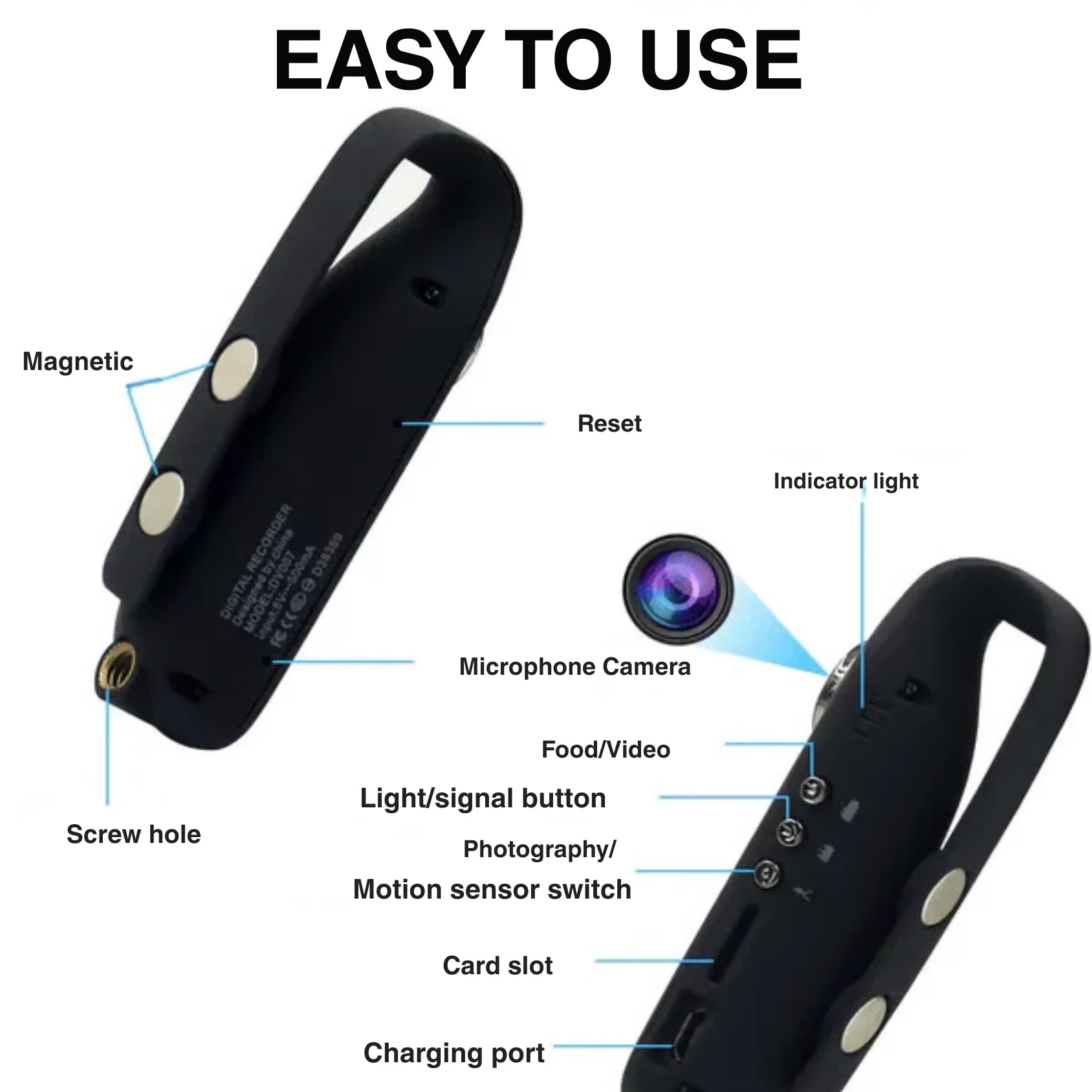 SafeSight – Compact Design, Powerful Surveillance
