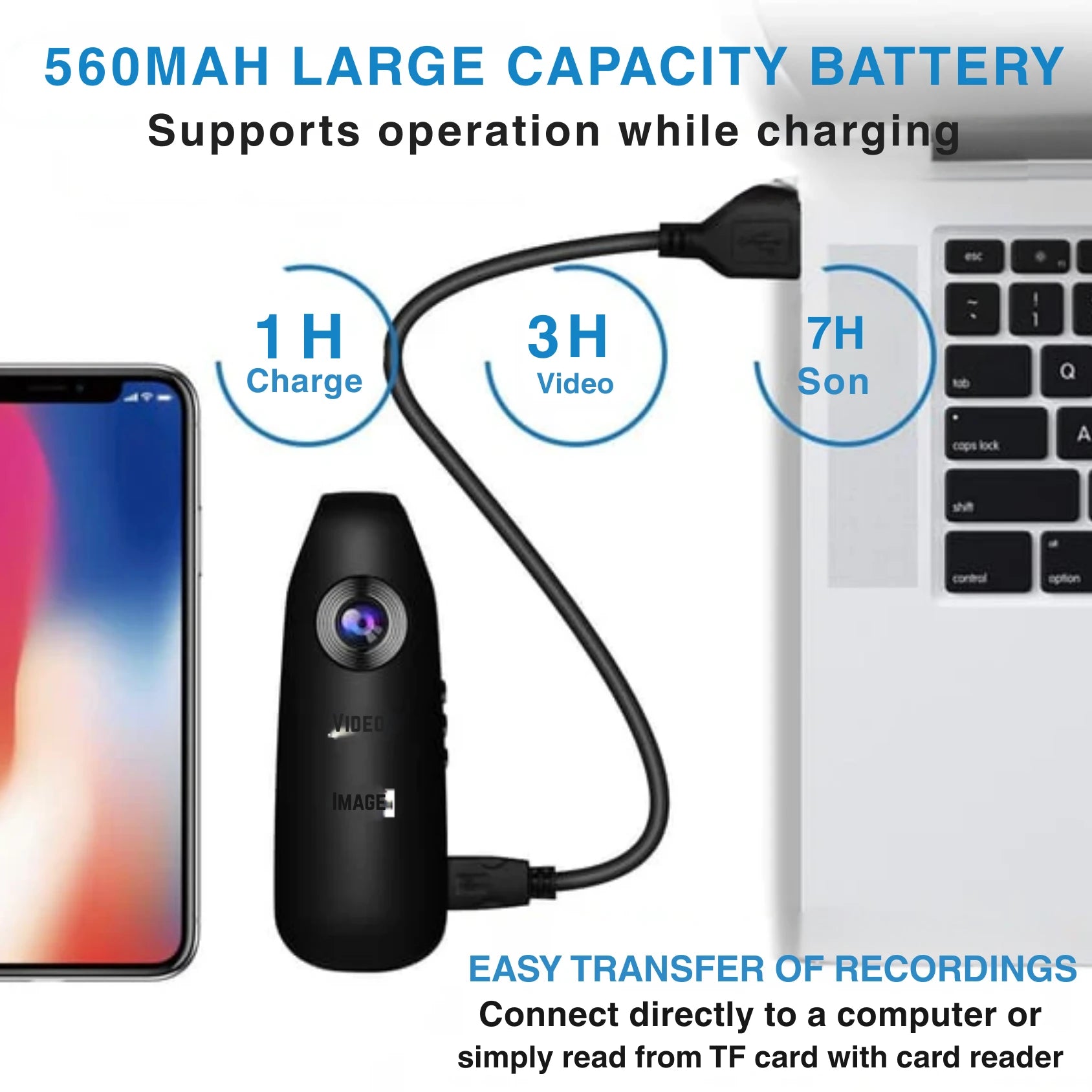 SafeSight – Compact Design, Powerful Surveillance