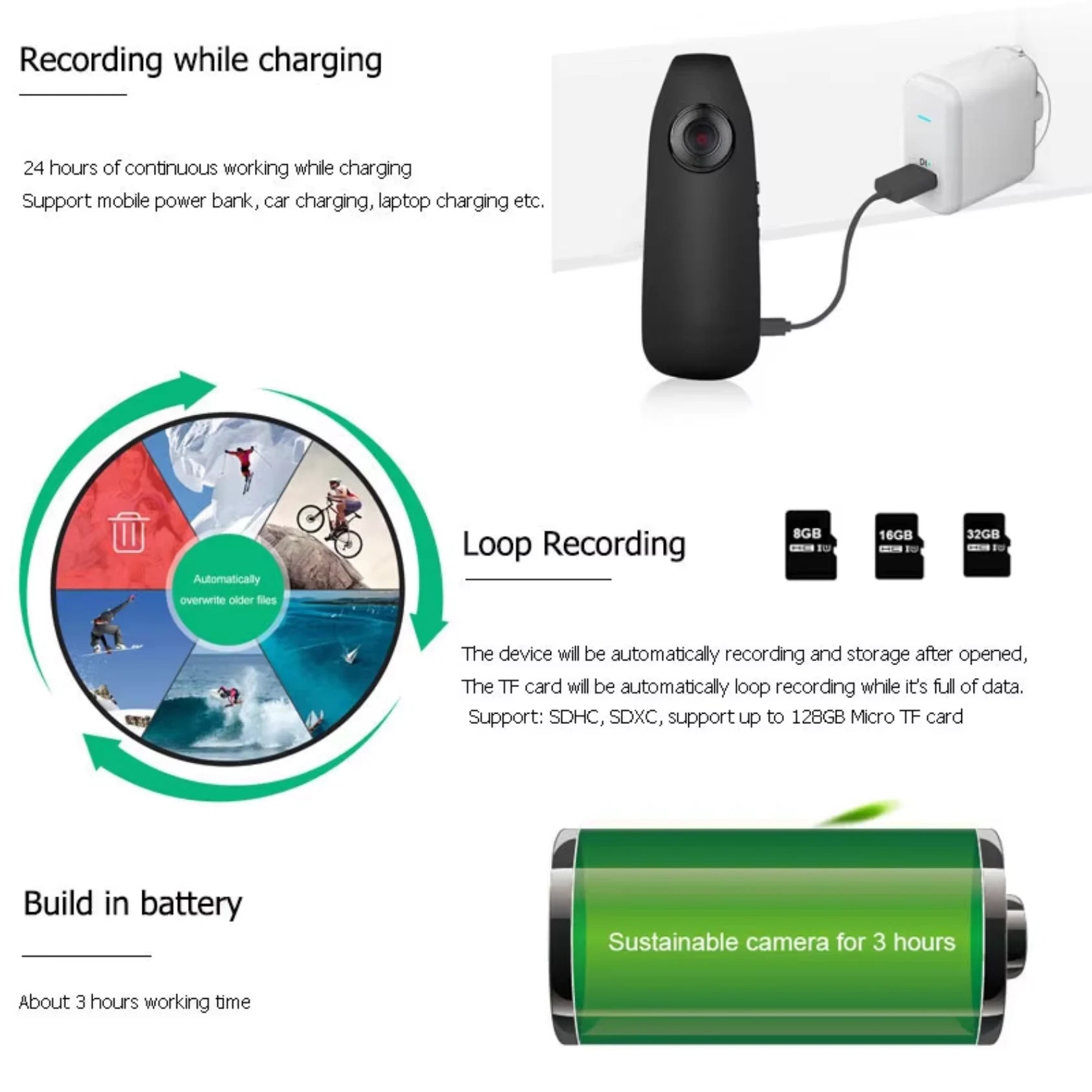 SafeSight – Compact Design, Powerful Surveillance