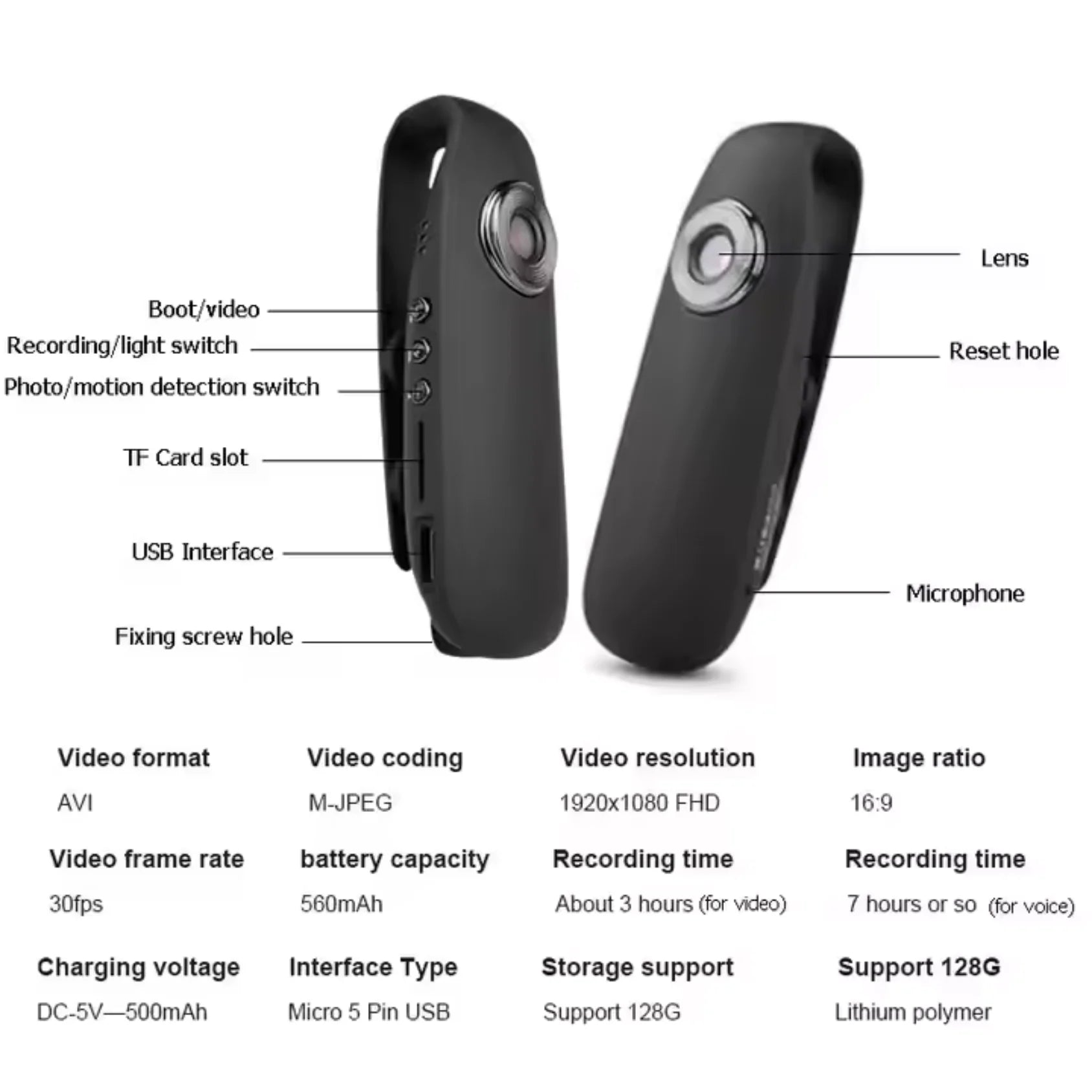 SafeSight – Compact Design, Powerful Surveillance