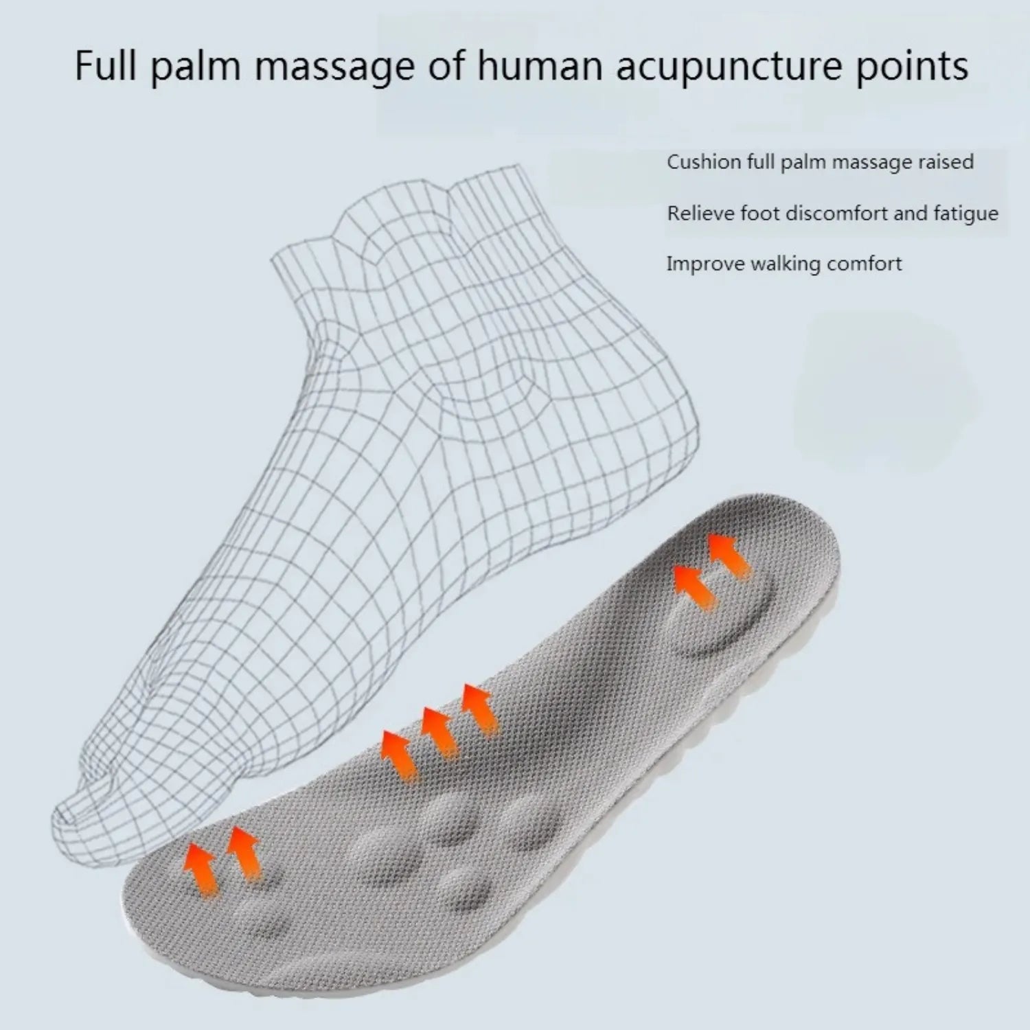 Orthozen – Clinically Inspired Support for Tired & Flat Feet