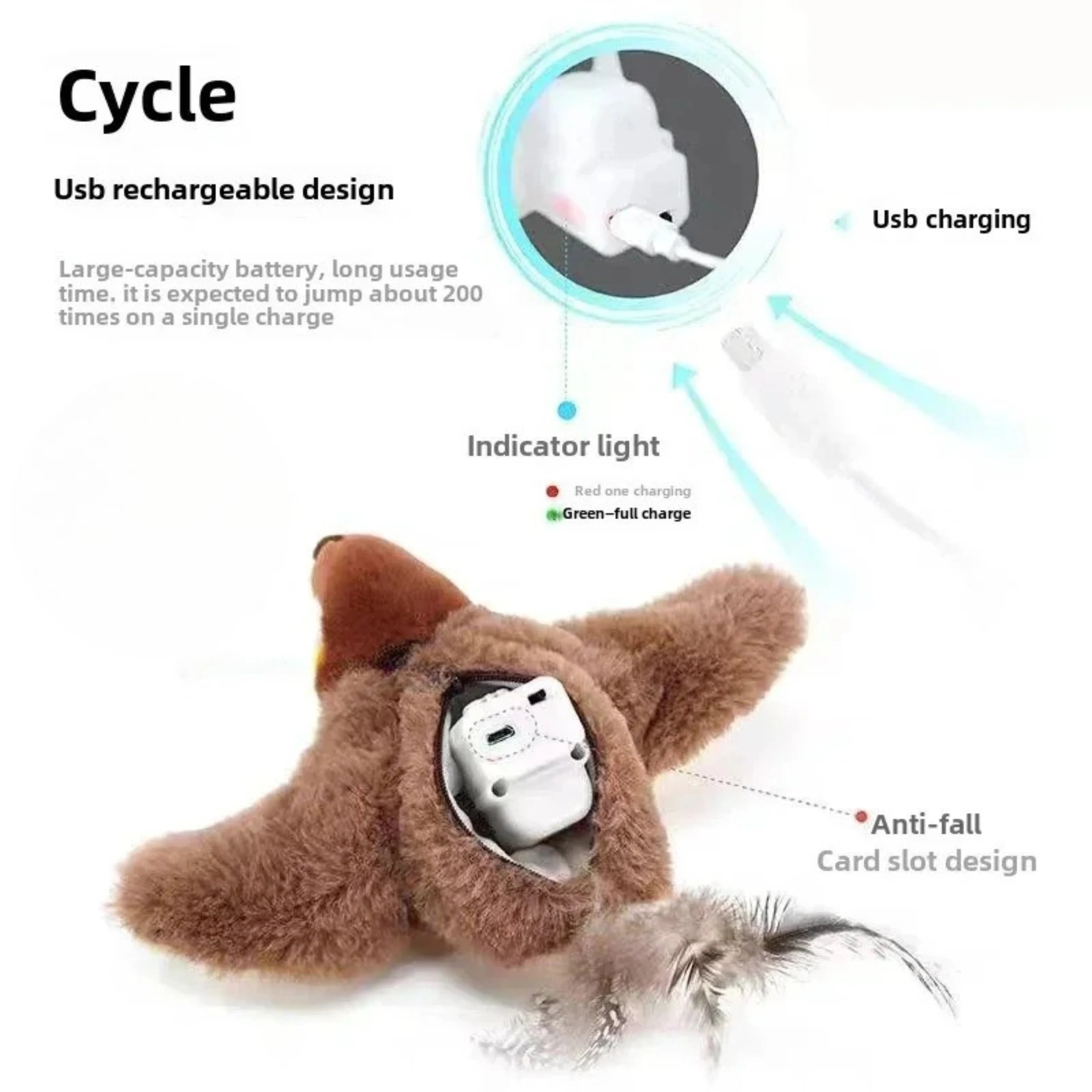 FlutterPaws – Keep your cat active, happy, and mesmerized!
