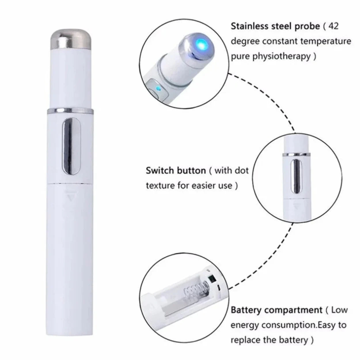 Glowzen - Laser Mole & Skin Tag Remover