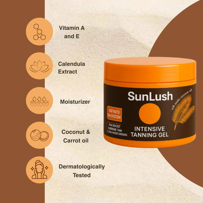 SunLush – Your Shortcut to a Radiant, Natural Tan