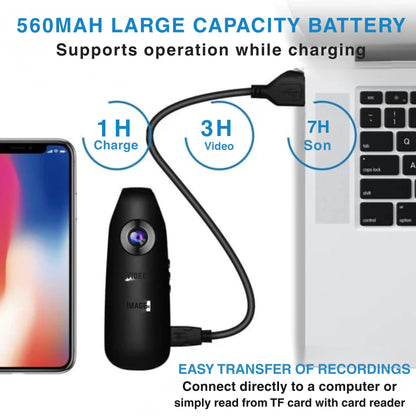 SafeSight – Compact Design, Powerful Surveillance