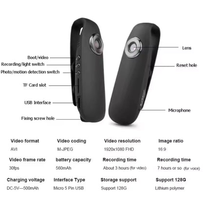 SafeSight – Compact Design, Powerful Surveillance